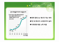 [환경정책론] 그린캠퍼스를 위한 녹색경영 벤치마킹-4