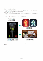 [전자공학] 잔상효과를 이용한 LED 3D 디스플레이-11