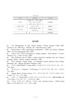 [전자공학] 잔상효과를 이용한 LED 3D 디스플레이-12
