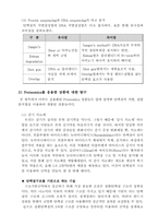 [응용분자생물학] 프로테오믹스 Proteomics에 대한 탐구 및 응용 제품 설계-7