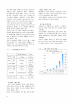 [정보통신] 졸업논문-국내 4세대 이동통신 기술의 방향-6