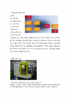 [기계공학] 기계제작(사출 금형에 대하여)-8