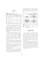 [자연과학] 박막트랜지스터(TFT) 공정 설계 및 특성 평가-2