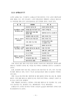 [공학심리학] 고령자를 위한 인터페이스 설계에 관한 조사-17