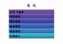 [창의공학설계] 휴대용 접이식 식판 설계 보고서-2
