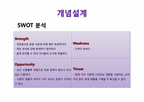 [창의공학설계] 휴대용 접이식 식판 설계 보고서-5