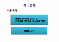 [창의공학설계] 휴대용 접이식 식판 설계 보고서-8