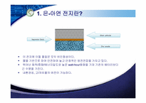 [전지기술설계] 안전성, 친환경을 겸비한 은-아연 전지-5