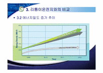 [전지기술설계] 안전성, 친환경을 겸비한 은-아연 전지-11