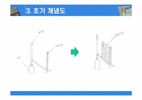 [전자공학] 잔상효과를 이용한 LED 3D 디스플레이-7