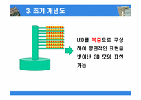 [전자공학] 잔상효과를 이용한 LED 3D 디스플레이-8