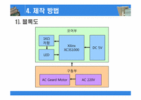 [전자공학] 잔상효과를 이용한 LED 3D 디스플레이-9