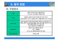 [전자공학] 잔상효과를 이용한 LED 3D 디스플레이-10