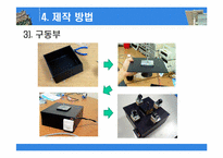 [전자공학] 잔상효과를 이용한 LED 3D 디스플레이-11