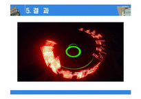 [전자공학] 잔상효과를 이용한 LED 3D 디스플레이-19