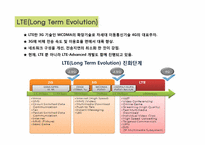 [정보통신] 졸업논문-국내 4세대 이동통신 기술의 방향-4