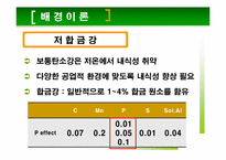 [재료분석실험] 저합금강의 P원소 함량에 따른 전기 화학적 분석-6