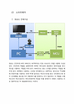 [창의공학 설계]자유로운 개인 멀티미디어 space 구현-14