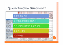 [다학제융합종합설계] 마트 종합 정보 서비스 방향과 기대효과-9