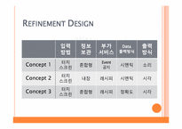 [다학제융합종합설계] 마트 종합 정보 서비스 방향과 기대효과-17