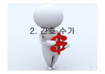 [간호학] 간호표준과 간호수가-18