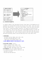 [교육공학] 가네의 교수설계이론을 활용한 중등 체육 수업지도안-배드민턴(badminton)-4