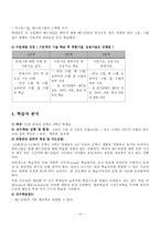 [교육공학] 가네의 교수설계이론을 활용한 중등 체육 수업지도안-배드민턴(badminton)-10