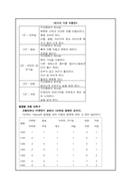 [교육학] 아동 비만의 위험과 예방방법 교육 계획안-10