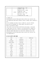 [교육학] 아동 비만의 위험과 예방방법 교육 계획안-13