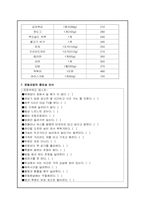 [교육학] 아동 비만의 위험과 예방방법 교육 계획안-14