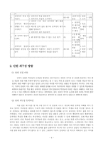 [교육학] 6학년 과학 재구성 수업 지도안-7. 전자석(자석 주위의 자기장)-4