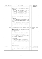 [교육학] 6학년 과학 재구성 수업 지도안-7. 전자석(자석 주위의 자기장)-9