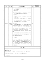[교육학] 6학년 과학 재구성 수업 지도안-7. 전자석(자석 주위의 자기장)-15
