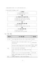 [교육학] 5학년 사회과 교수 학습 계획안-5-1. 3. 환경보전과 국토 개발-4
