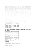 [교육학] 인간중심 교육과정-5