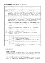 [교육학] 2009 개정 교육과정 집중 이수제에 따른 미술수업 개발-14