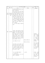 [교육학] 4학년 체육 수업 지도안-인간 윷놀이-8