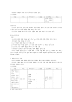 [교육학] 제7차 고등학교 국사교과서 분석-6