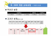 [교육학] 2009 개정 교육과정 집중 이수제에 따른 미술수업 개발-5