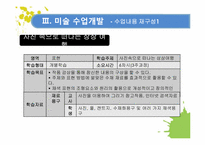 [교육학] 2009 개정 교육과정 집중 이수제에 따른 미술수업 개발-11