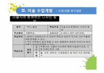 [교육학] 2009 개정 교육과정 집중 이수제에 따른 미술수업 개발-16
