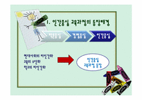 [교육학] 인간중심 교육과정-3