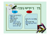 [교육학] 인간중심 교육과정-11
