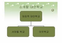 [교육철학] 루소의 교육사상을 실현한 자유학교-대안학교-4
