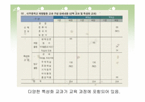 [교육철학] 루소의 교육사상을 실현한 자유학교-대안학교-12