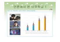 [교육철학] 루소의 교육사상을 실현한 자유학교-대안학교-13
