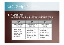 [교육공학] 가네의 교수설계이론을 활용한 중등 체육 수업지도안-배드민턴(badminton)-11