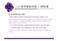 [교육심리학] 교육심리이론적용하기-인지발달이론-3