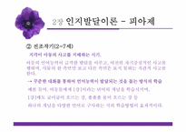 [교육심리학] 교육심리이론적용하기-인지발달이론-4