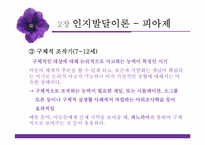 [교육심리학] 교육심리이론적용하기-인지발달이론-5